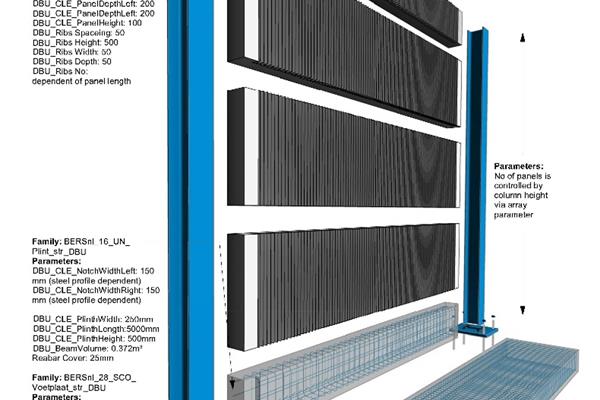 Geluidsschermen E40 - BIM Project